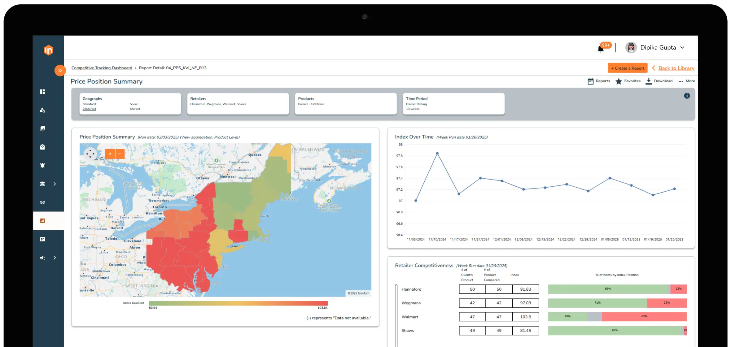 Intrics by RDSolutions is your all-in-one market intelligence platform, built for the speed of modern retail.
